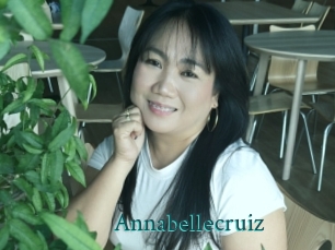 annabellecruiz Tube video asiatique
